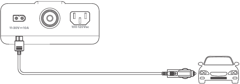 Uw Power Station opladen - Voorbeeld 3