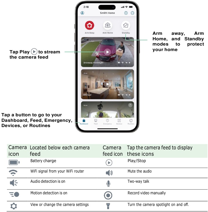 Uw product gebruiken met de Arlo Secure-app