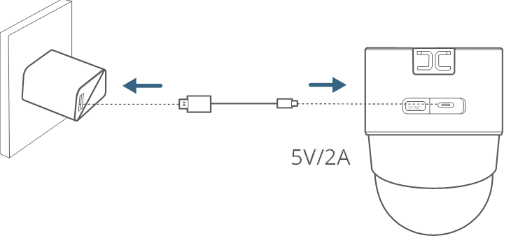 UW CAMERA OPLADEN