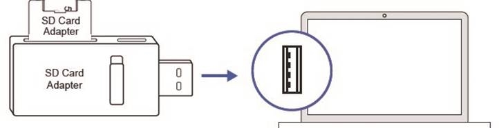 Videobestanden afspelen met uw computer - Stap 2