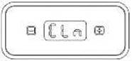 PID CLn