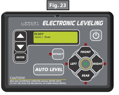 Auto Level-reeks - Stap 1