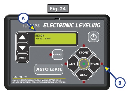 Auto Level-reeks - Stap 2