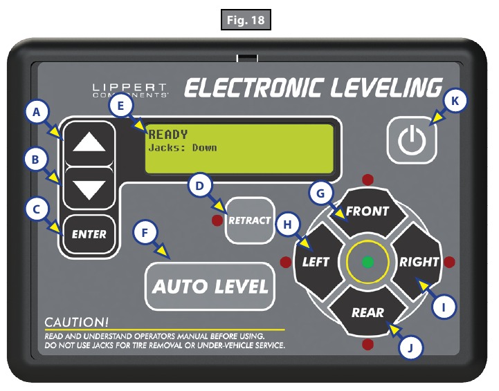 Touchpadschema