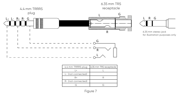 HOOFDTELEFOONADAPTER