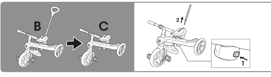 Transformeer Guided Trike naar Training Trike - Stap 1