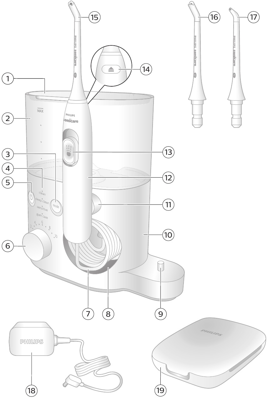Uw Philips Sonicare Power Flosser