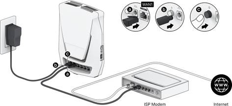 Uw router instellen