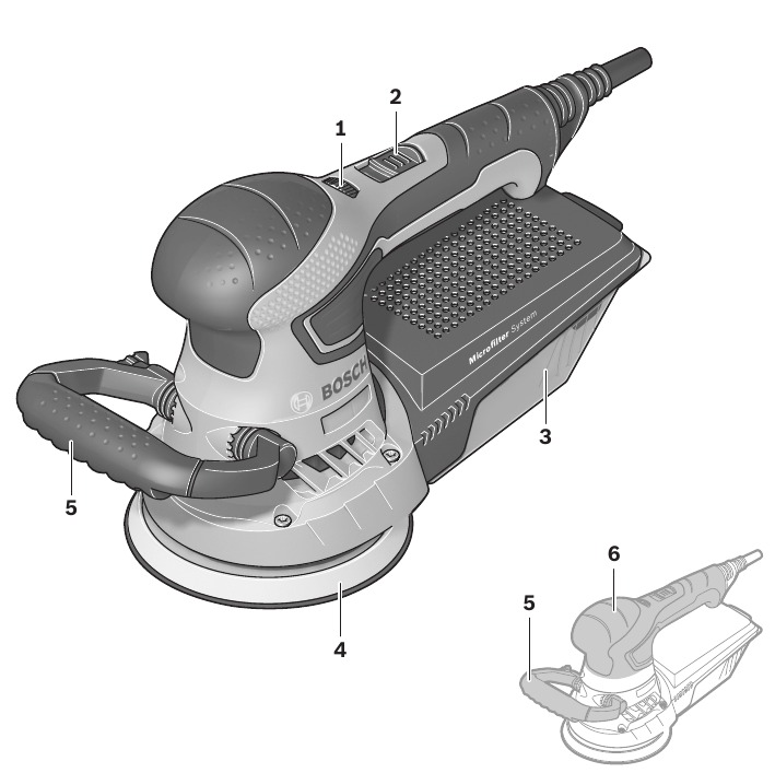 Productkenmerken