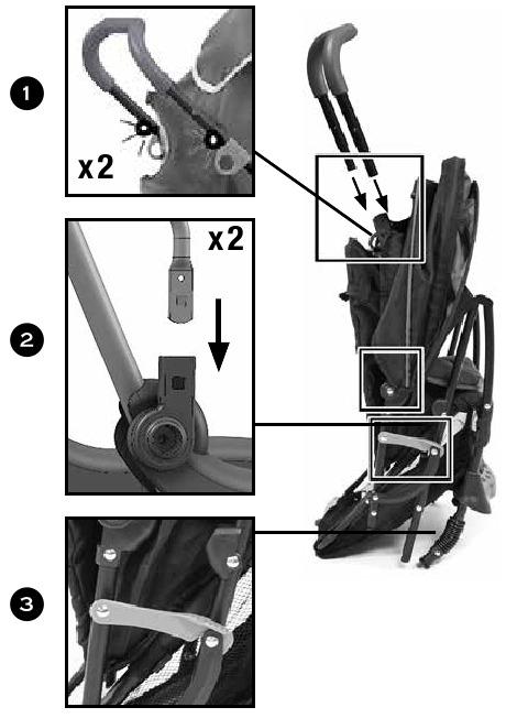 Kinderwagen openen - Stap 1
