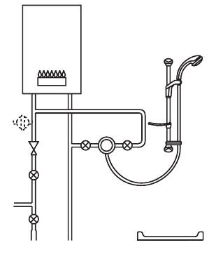 Gasverwarmingssysteem
