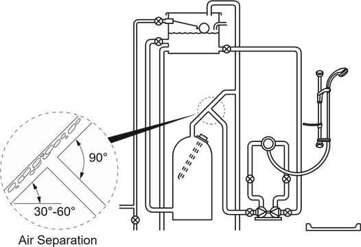 Pompsysteem