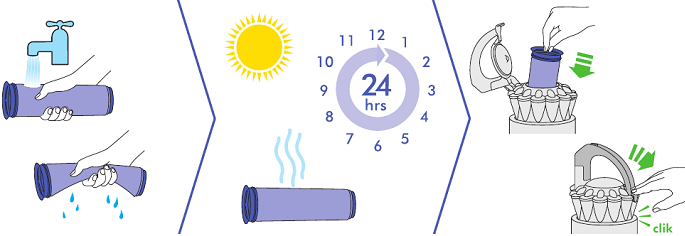 Uw filters wassen - Stap 2