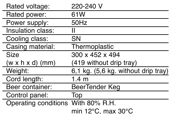 Technische specificaties