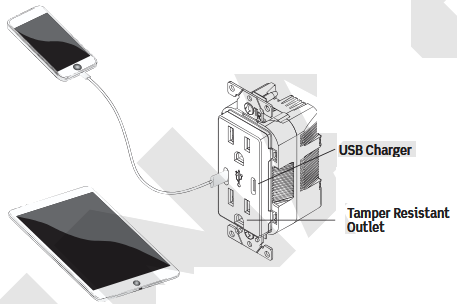 Duplex USB-lader met beveiligde aansluiting