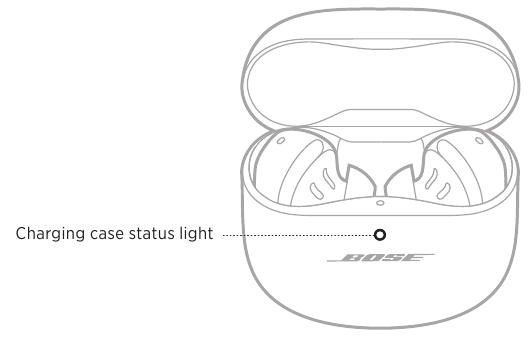 STATUSLAMPJE OPLAADCASE