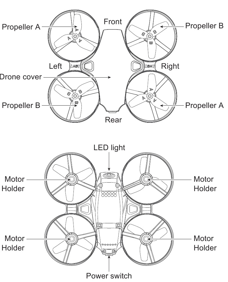 Drone