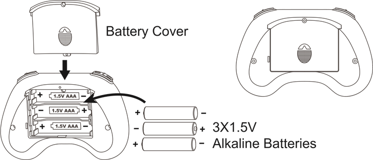 Batterij installeren in de afstandsbediening