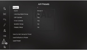 Voorbeeld van een A/V-preset menu
