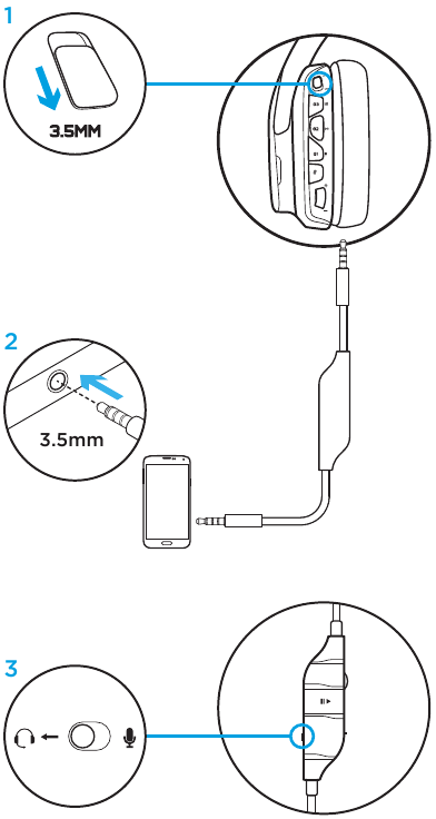Installatie voor mobiel