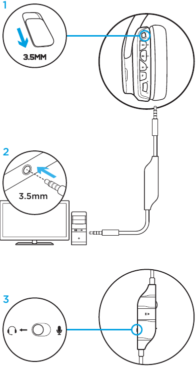 Installatie voor pc - 3,5mm-modus