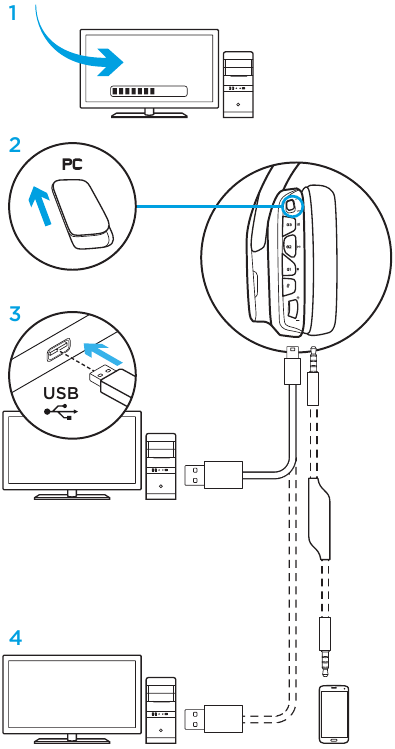 Installatie voor pc - PC-modus