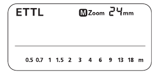 ZOOM: De flitsdekking instellen