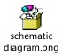 Draadverbinding en elektronisch borddiagram