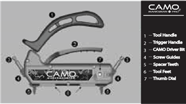 CAMO Marksman Pro Schematisch
