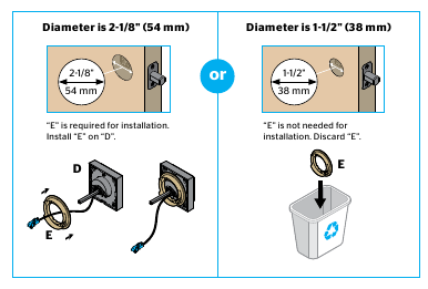 De buitenste samenstelling installeren - Stap 1