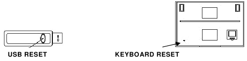 Het toetsenbord aan een computer koppelen
