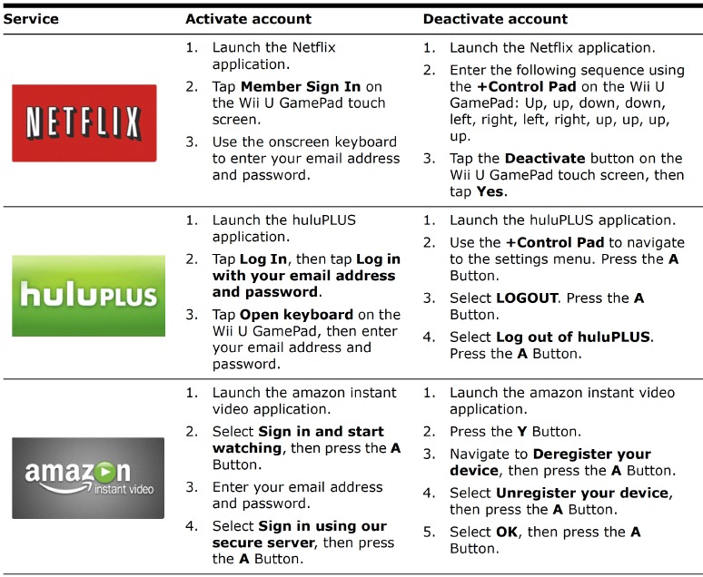 Video on demand kijken