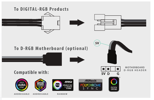 KABELVERBINDING - Voorbeeld 1