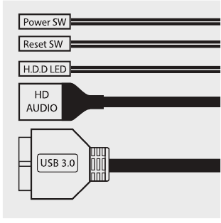 KABELVERBINDING - Voorbeeld 3