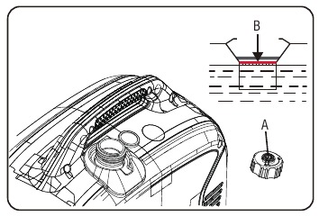 Brandstof toevoegen: Benzine