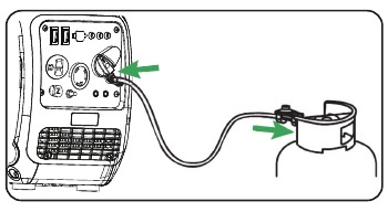 Brandstof toevoegen: propaan/LPG
