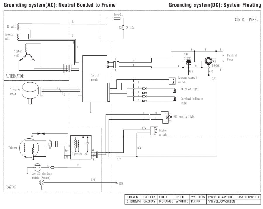 Schakelschema