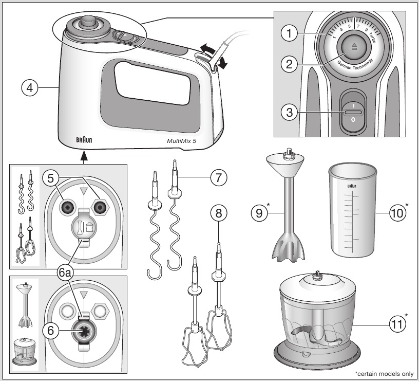 Onderdelen en accessoires