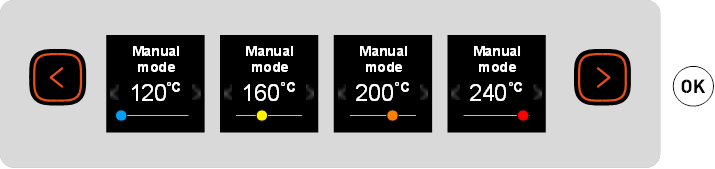 Handmatige modus
