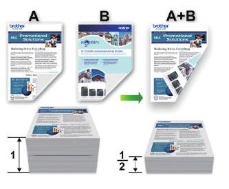 Automatisch afdrukken op beide zijden van het papier