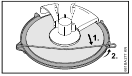 Cirkelzaagbladen (gesloten)