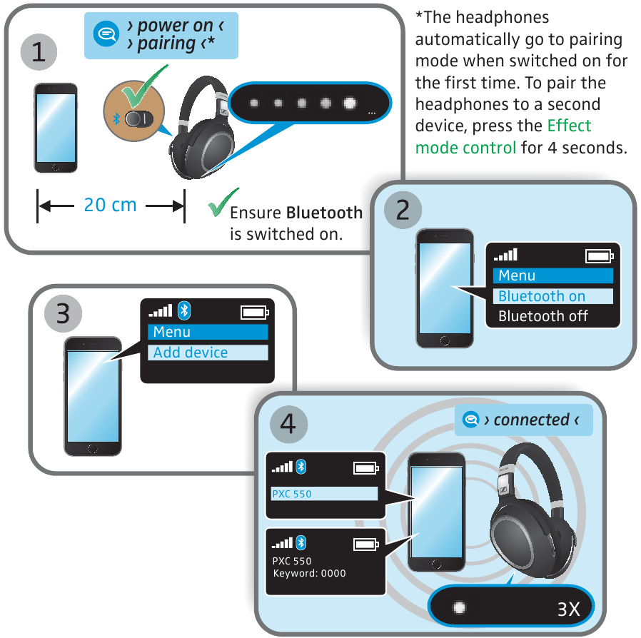 Met een Bluetooth-apparaat