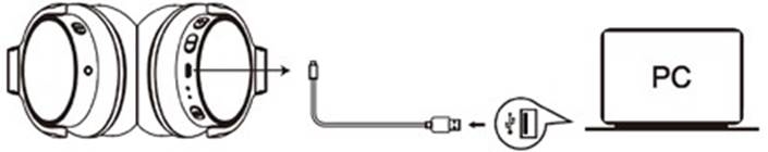 Opladen