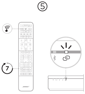 Kies uw installatiemethode - Stap 3
