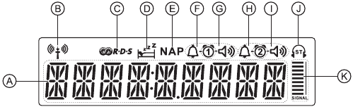 LCD-scherm
