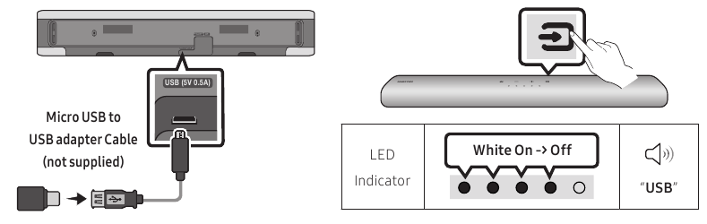 EEN USB-OPSLAGAPPARAAT AANSLUITEN