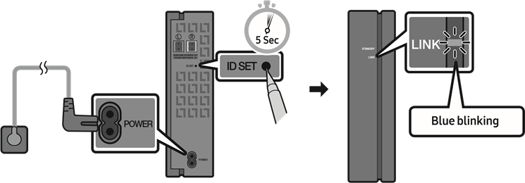 Een SWA-9100S aansluiten - Stap 3