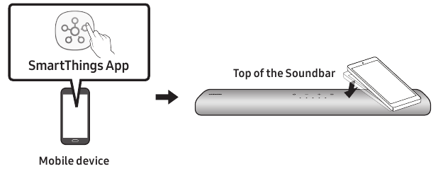 Tap Sound gebruiken