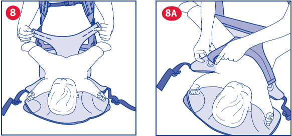 GEBRUIK MET GEZICHT NAAR DE OUDER - Stap 1