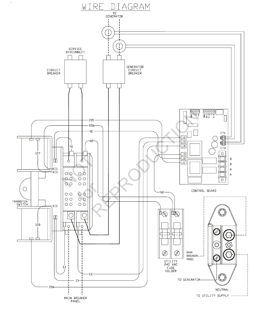 Schematisch diagram van transferschakelaar - Deel 2